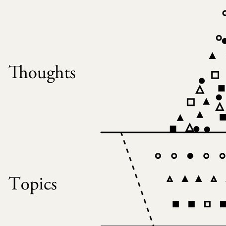 Bullet_Journal_Creative_Funnel_Graphic_1024x1024