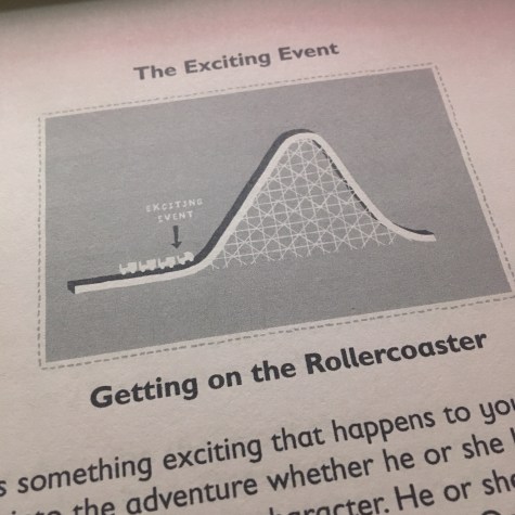 NaNoWriMo Exciting Event