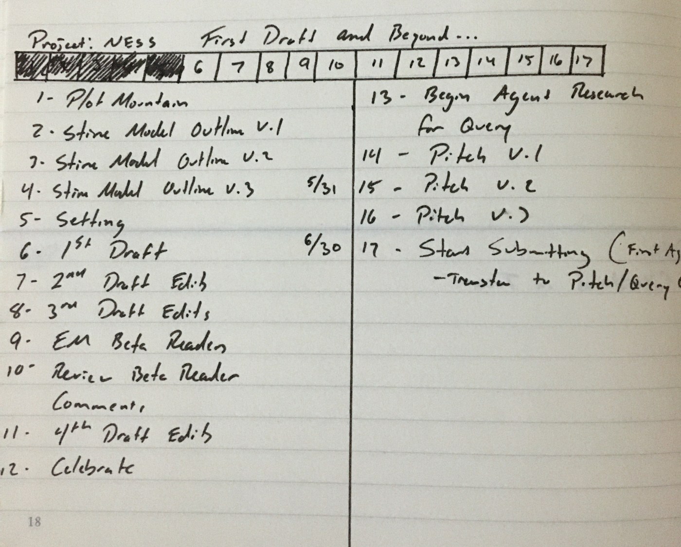 Writing Progress Bar